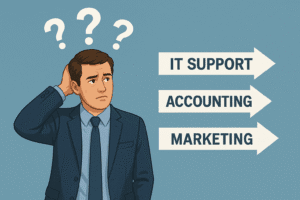 Which Service To Outsource At Zinn Hub - Zinn Hub