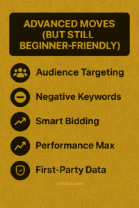 Gold And Black Infographic Titled 'Advanced Moves (But Still Beginner-Friendly)' Showing Five Ppc Techniques Including Audience Targeting, Negative Keywords, Smart Bidding, Performance Max, And First-Party Data, Styled With Zinn-Hub Branding.