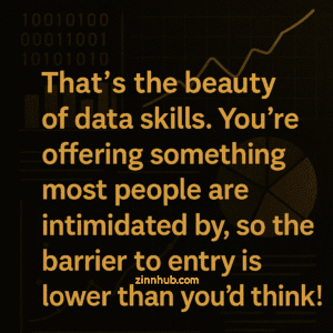 Data Anylsis Skills