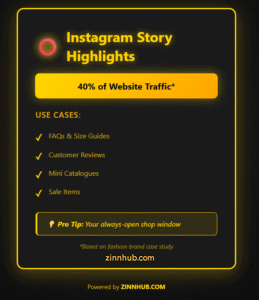 Instagram Stories Highlights That Convert