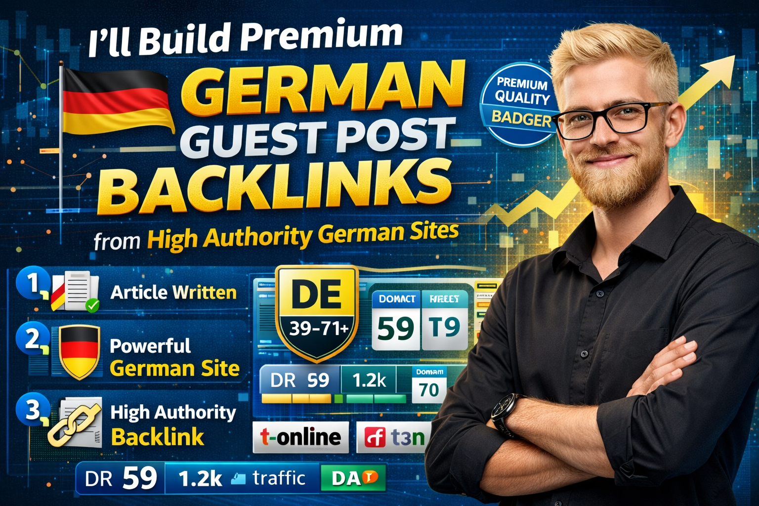 I'Ll Build Premium German Guest Post Backlinks From High Authority German Sites 1 I'Ll Build Premium German Guest Post Backlinks From High Authority German Sites