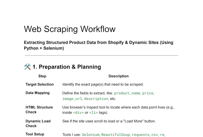 Do Shopify Web Scraping, Python Web Scraping And Automation 2 Python Web Scraping And Automation