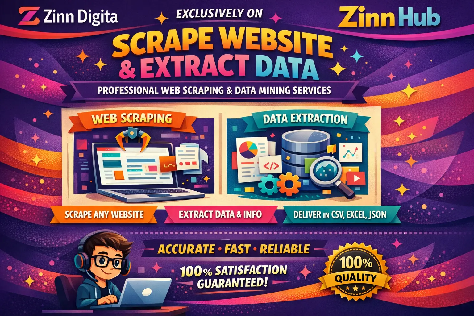 Scrape Website, Web Scraping And Extract Data Mining Scraper 1 Scrape Website