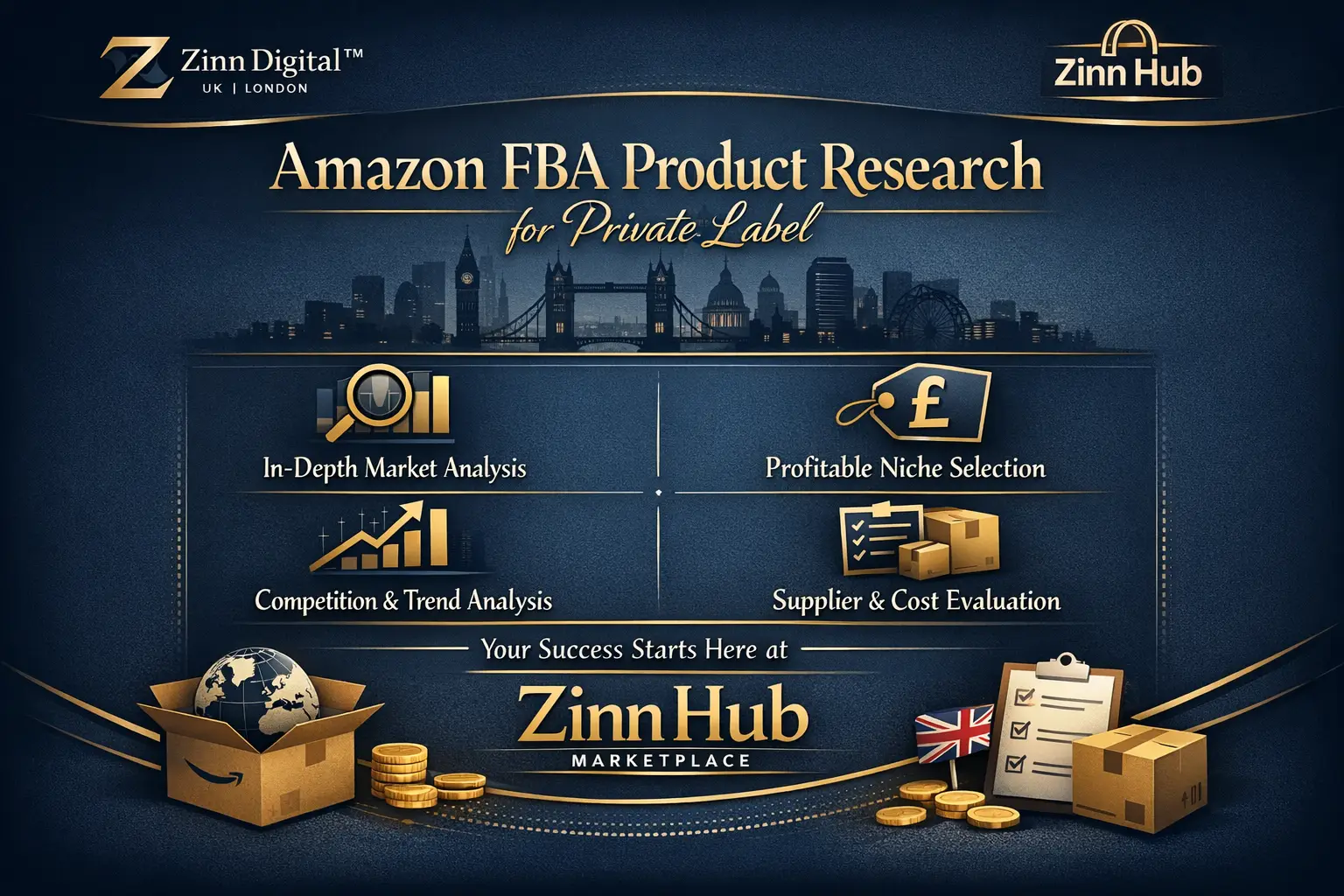 Do Amazon Fba Product Research For Private Label 1 Do Amazon Fba Product Research For Private Label
