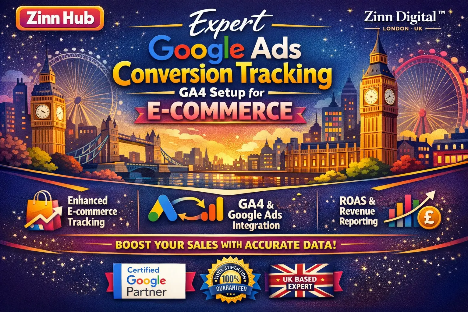 Expert Google Ads Conversion Tracking &Amp; Ga4 Setup For E-Commerce 1 Expert Google Ads Conversion Tracking &Amp; Ga4 Setup For E-Commerce