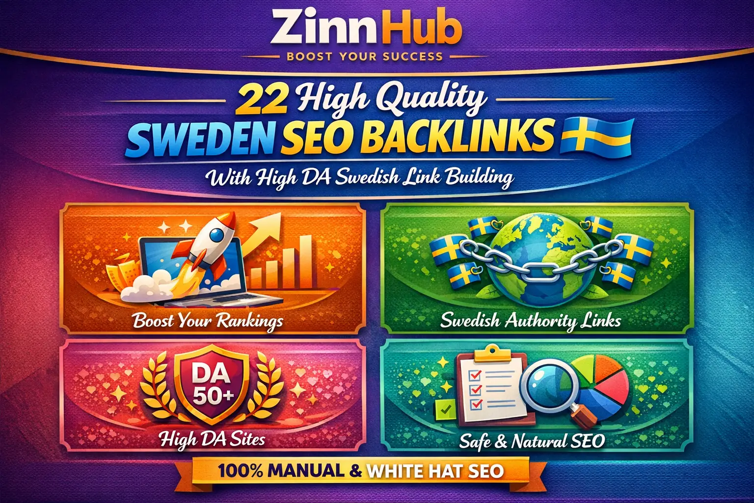 Do 22 High Quality Sweden Seo Backlinks With High Da Swedish Link Building 1 Do 22 High Quality Sweden Seo Backlinks With High Da Swedish Link Building