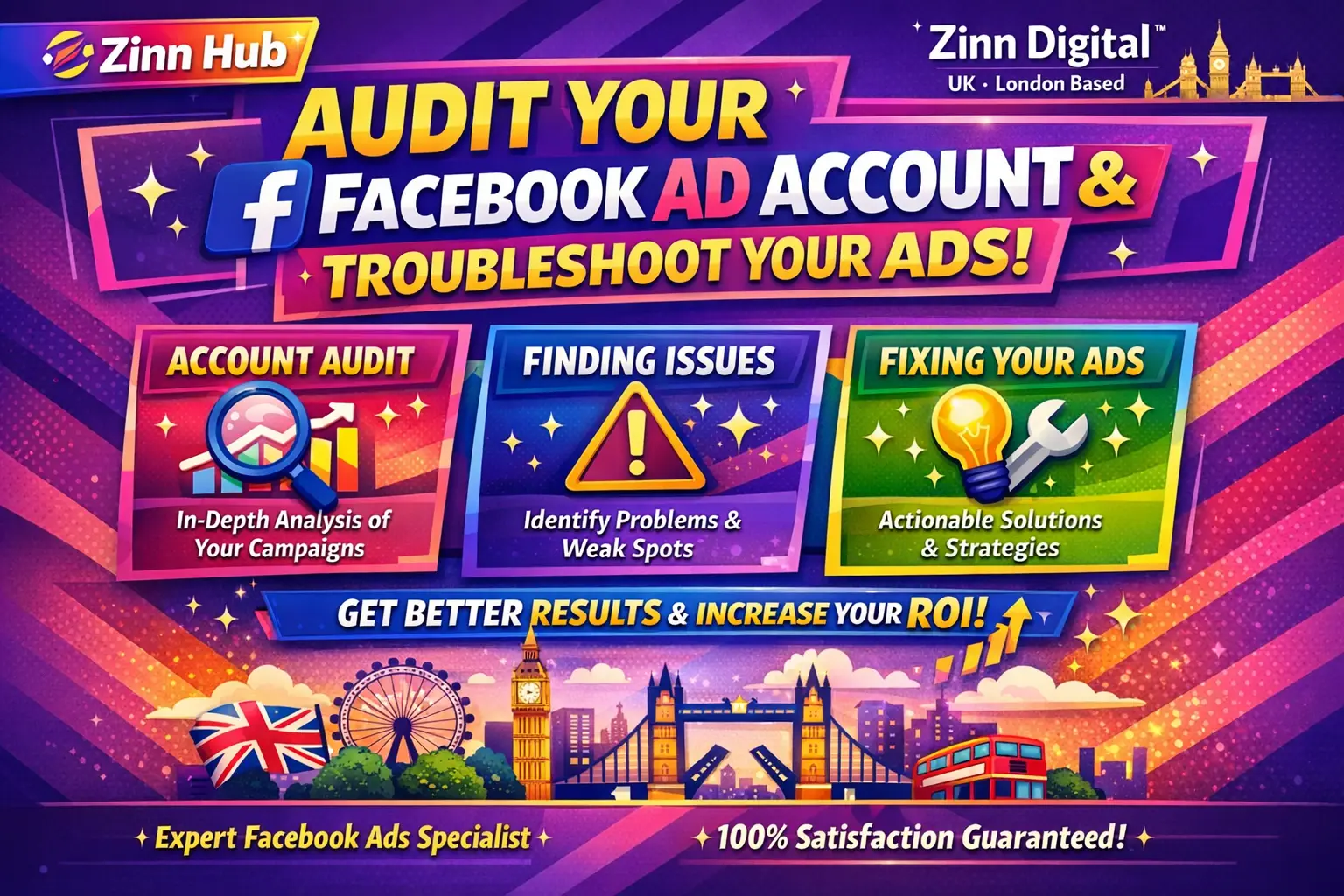 Audit Your Facebook Ad Account And Troubleshoot Your Ads 1 Audit Your Facebook Ad Account And Troubleshoot Your Ads