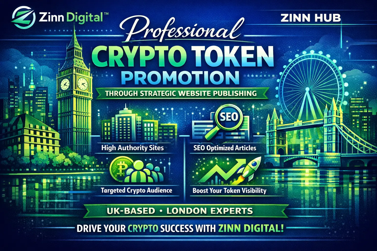 Professional Crypto Token Promotion Through Strategic Website Publishing 1 Professional Crypto Token Promotion Through Strategic Website Publishing