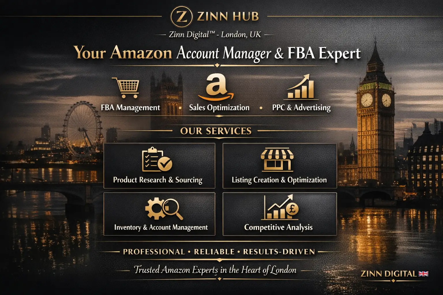 Be Your Amazon Account Manager, Amazon Fba Expert 1 Be Your Amazon Account Manager