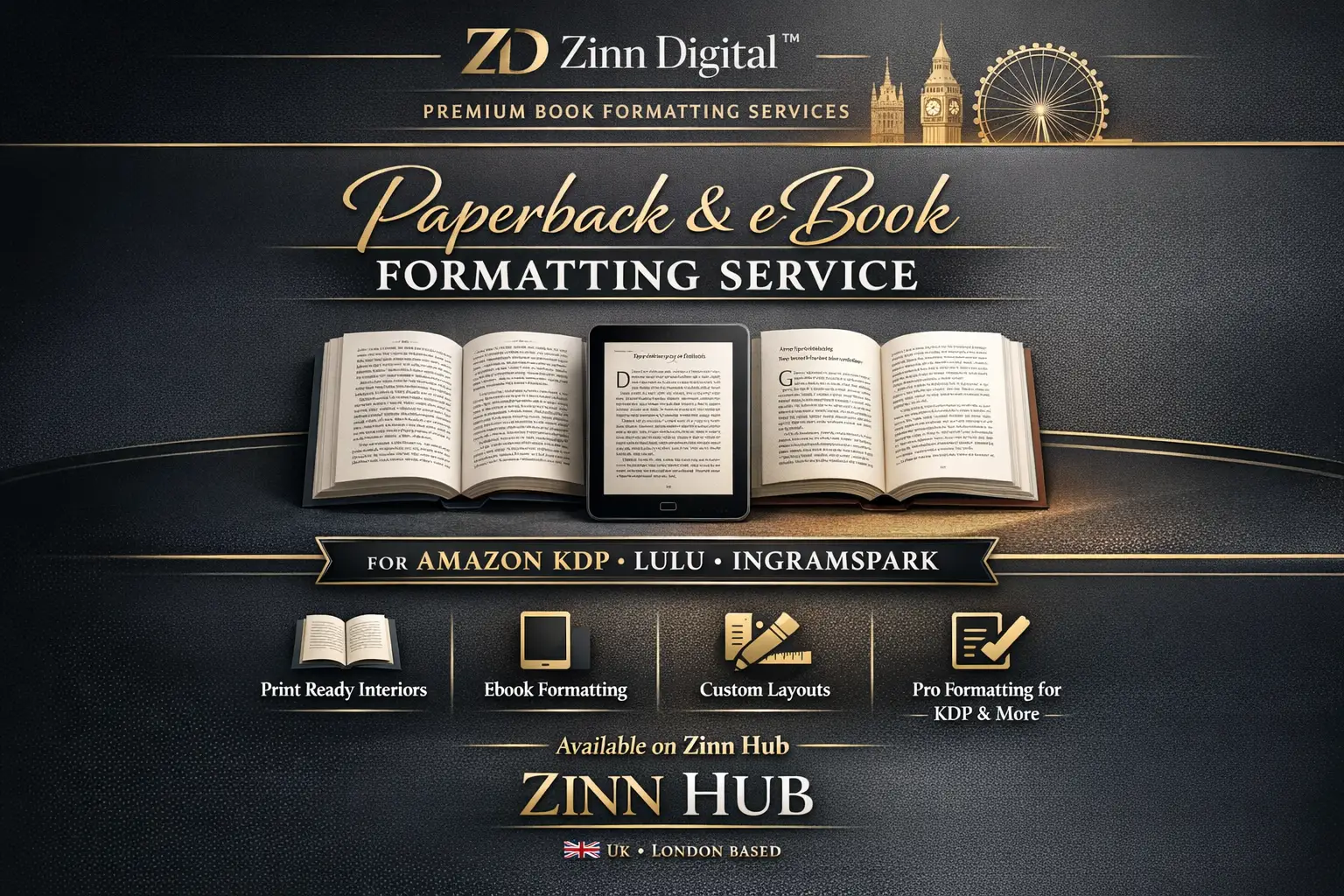 Do Paperback Book Formatting For Kdp, Lulu, Ingramspark, Amazon Ebook Formatting 2 Lulu