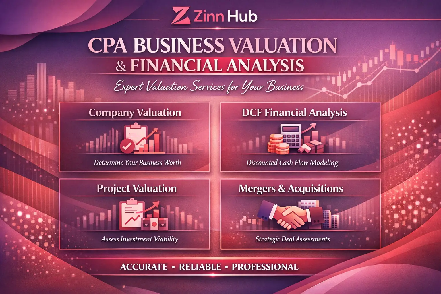Do Cpa Business Valuation, Dcf Financial Analysis, Company Valuation, Project 1 Do Cpa Business Valuation
