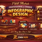 Infographic Design Marketplace 13 &Raquo; Zinn Hub