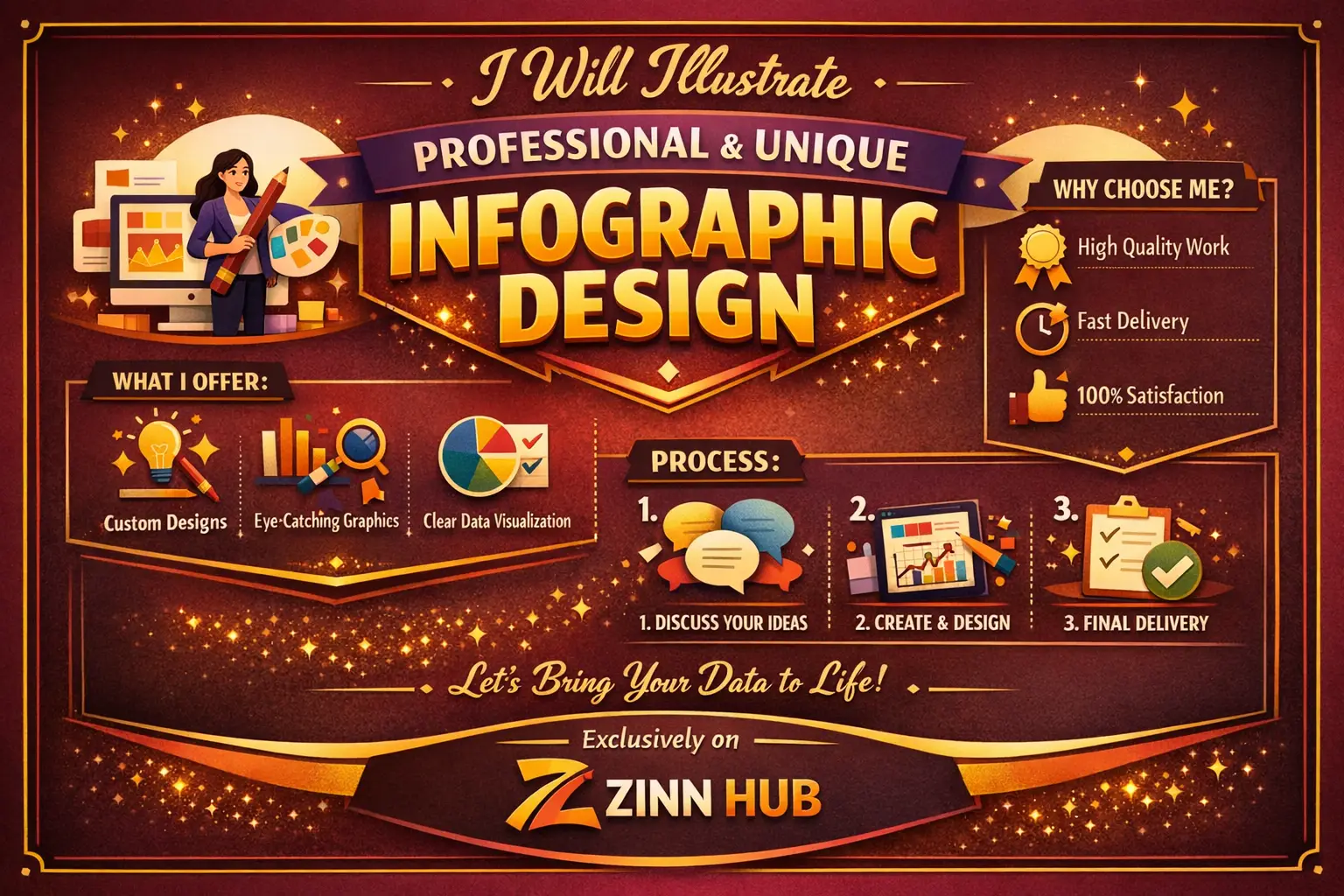 Illustrate Professional And Unique Infographic Design 1 Illustrate Professional And Unique Infographic Design