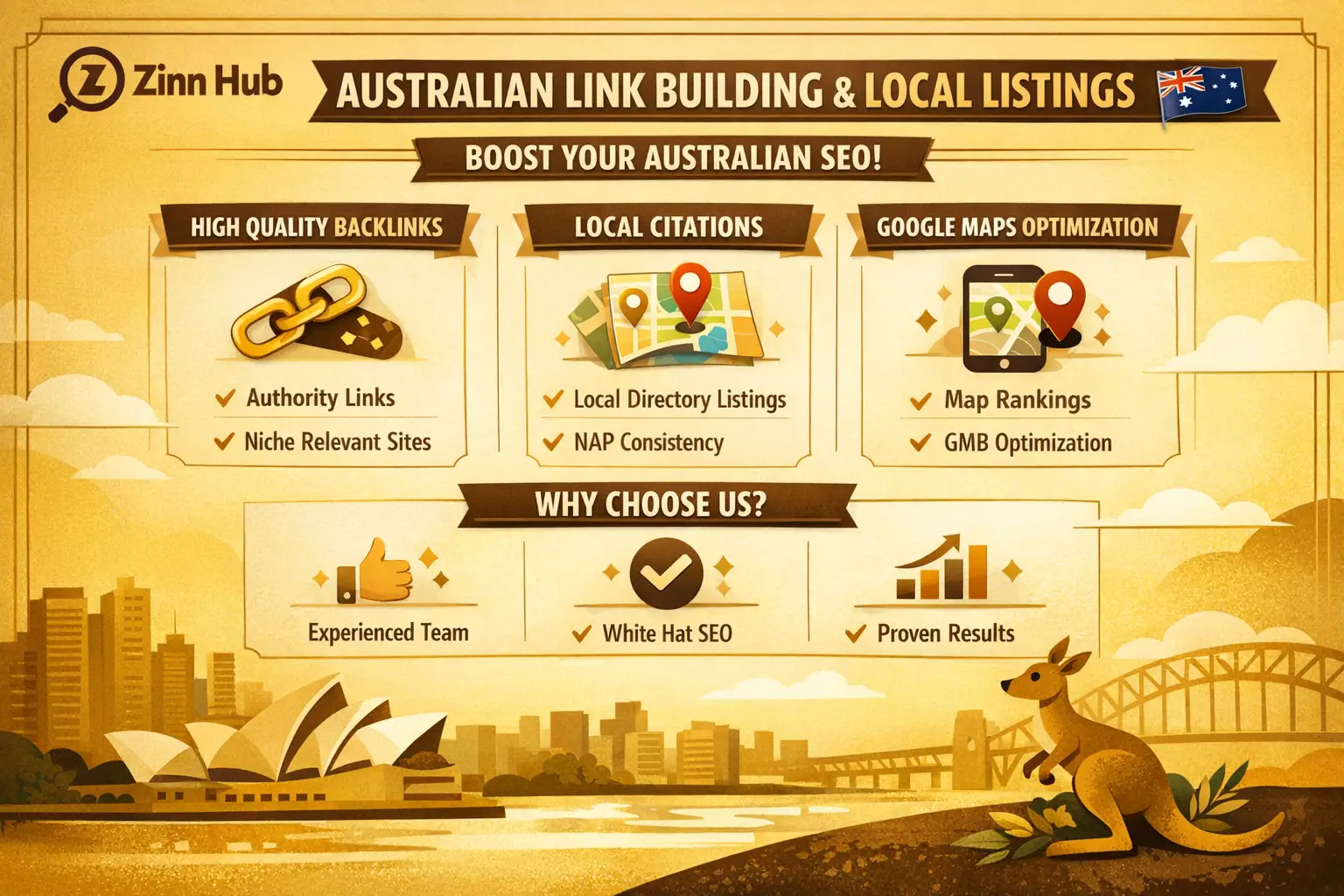 Do Australian Link Building Or Backlinks Or Local Listing 1 Do Australian Link Building Or Backlinks Or Local Listing
