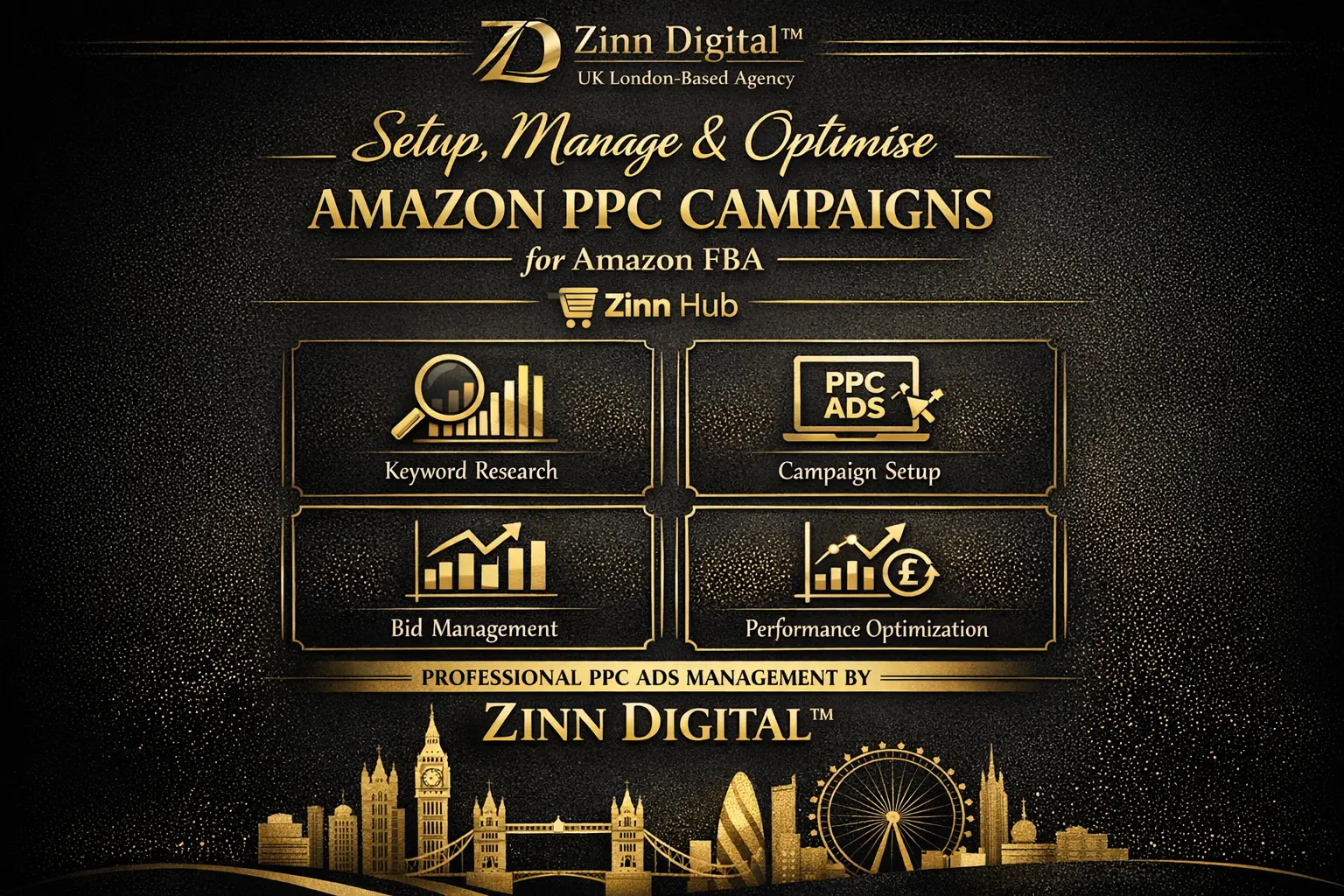 Setup, Manage And Optimise Amazon Ppc Campaigns For Amazon Fba - Professional Ppc Ads Management By Zinn Digital ™ 1 Setup
