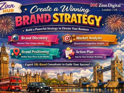 Create a Winning Brand Strategy