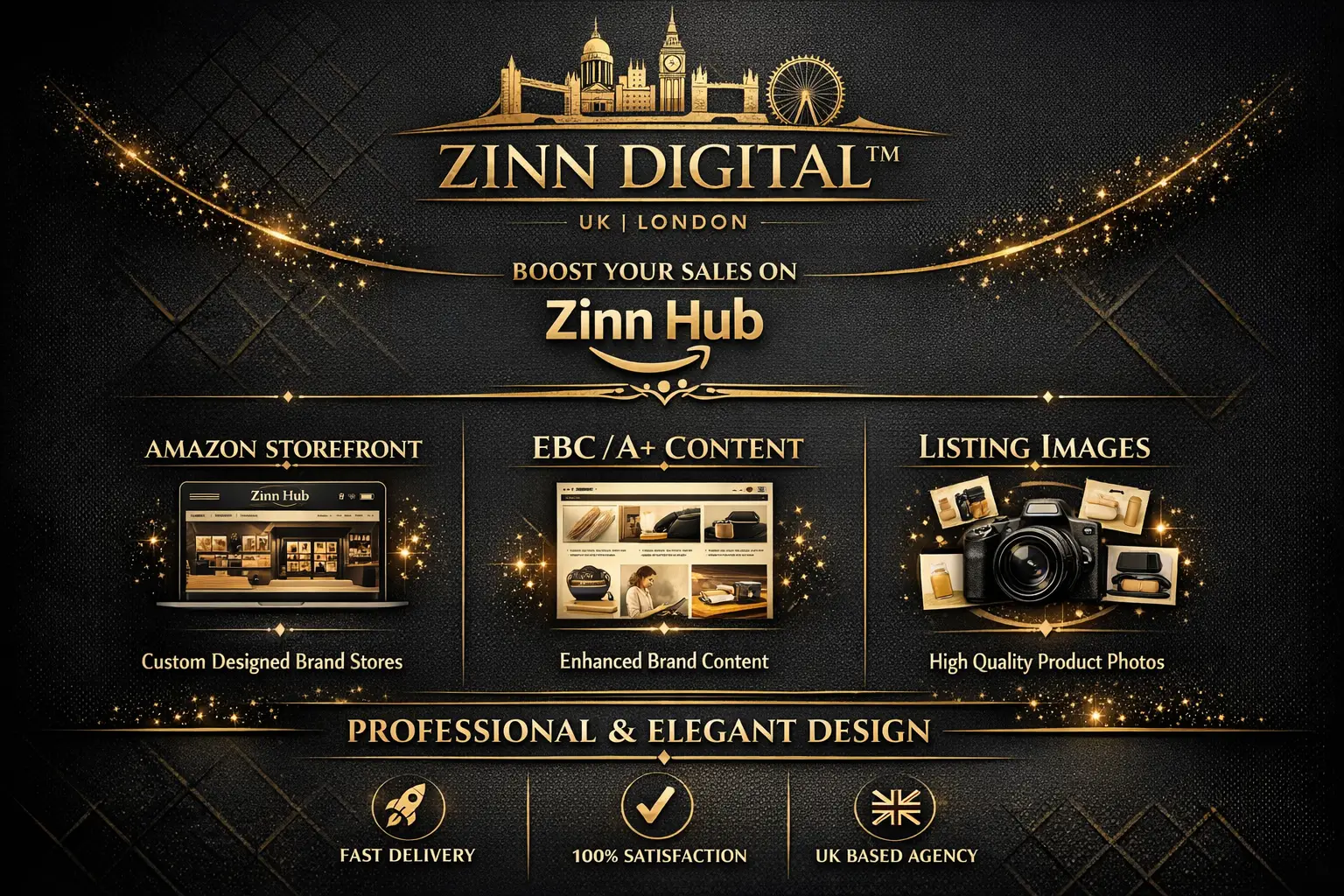 Create Amazon Storefront, Ebc Or A Plus Content And Listing Images 3 Create Amazon Storefront, Ebc Or A Plus Content And Listing Images - Image 3