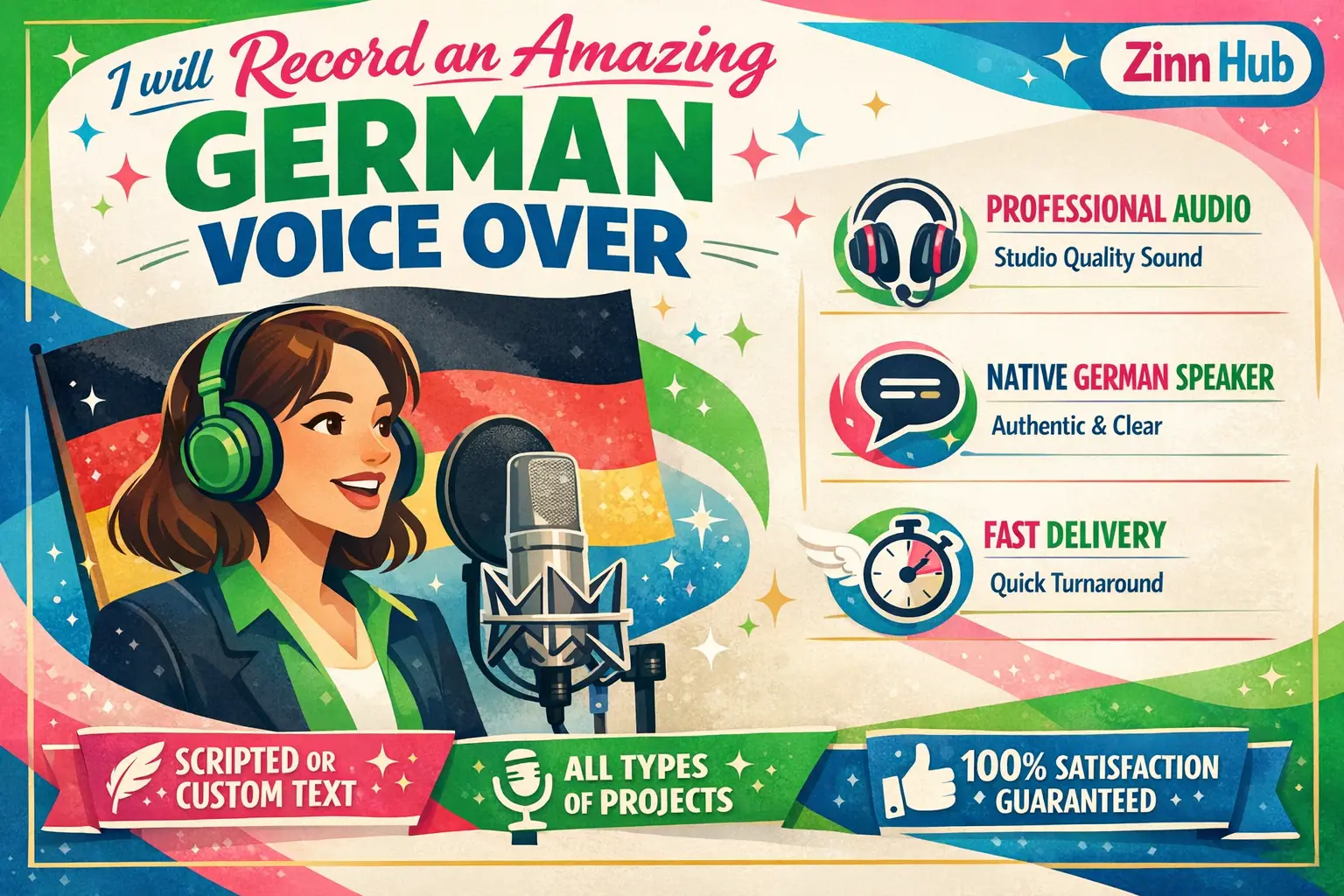Record An Amazing German Voice Over 1 Record An Amazing German Voice Over