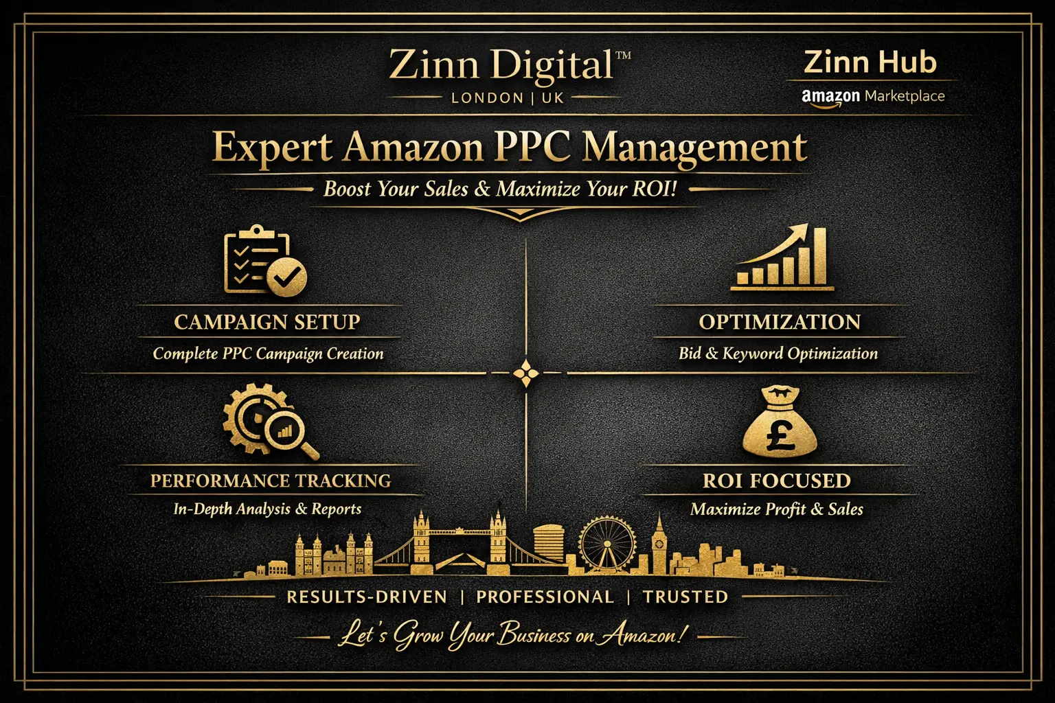 Expertly Set Up, Manage And Optimise Your Amazon Ppc Campaign Ads 1 Expertly Set Up