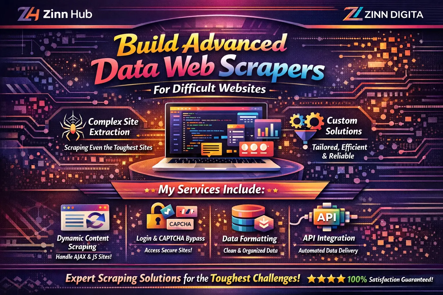 Build Advanced Data Web Scrapers For Difficult Websites 1 Build Advanced Data Web Scrapers For Difficult Websites