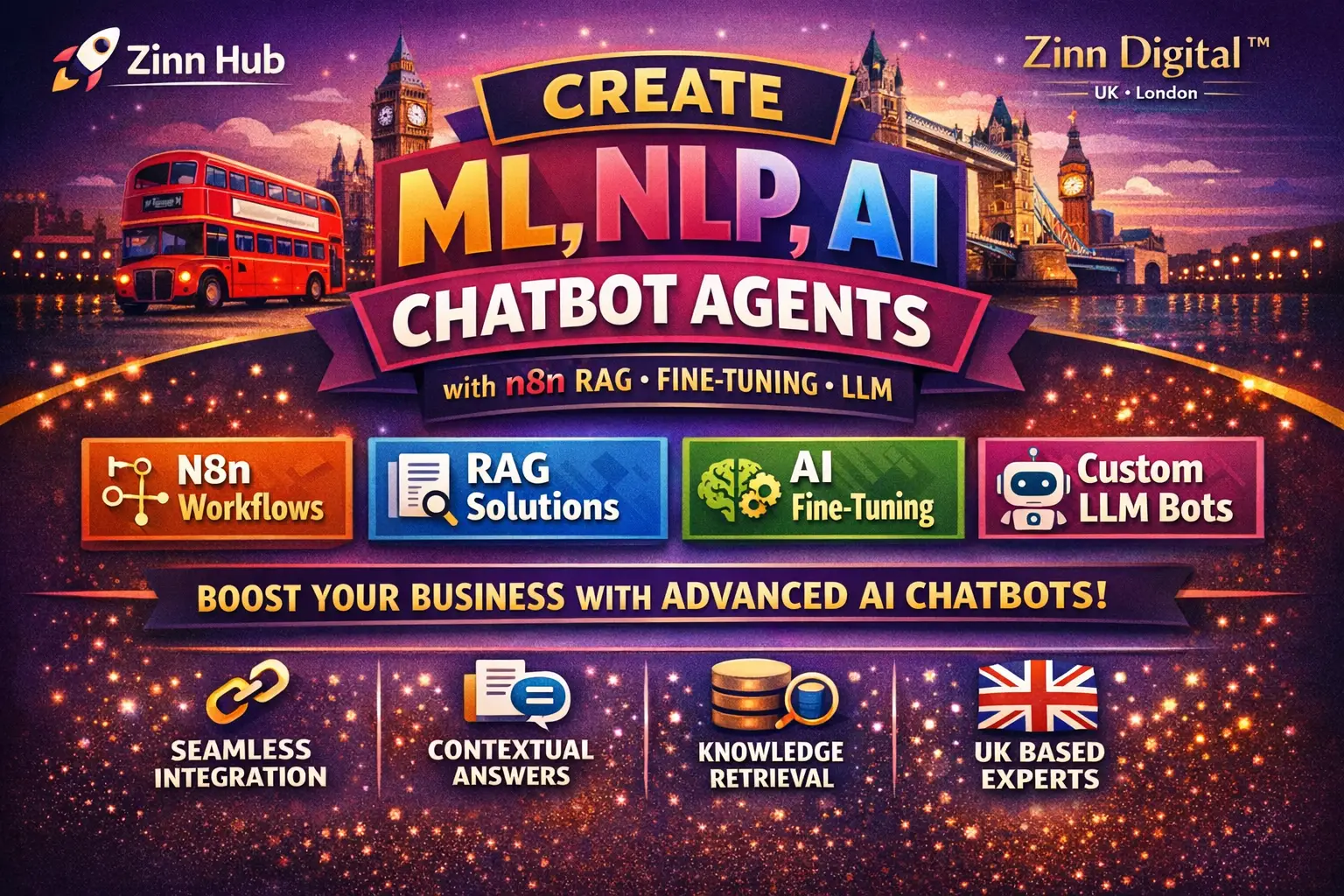 Create Ml, Nlp, Ai Chatbots &Amp; Agents With N8N Rag, Fine-Tuning, Llm 1 Create Ml