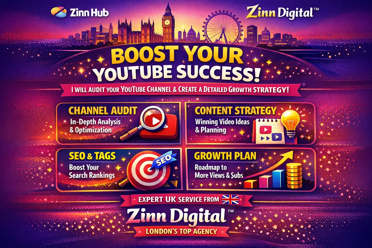 Audit Your Youtube Channel And Create A Detailed Growth Strategy 1 Audit Your Youtube Channel And Create A Detailed Growth Strategy