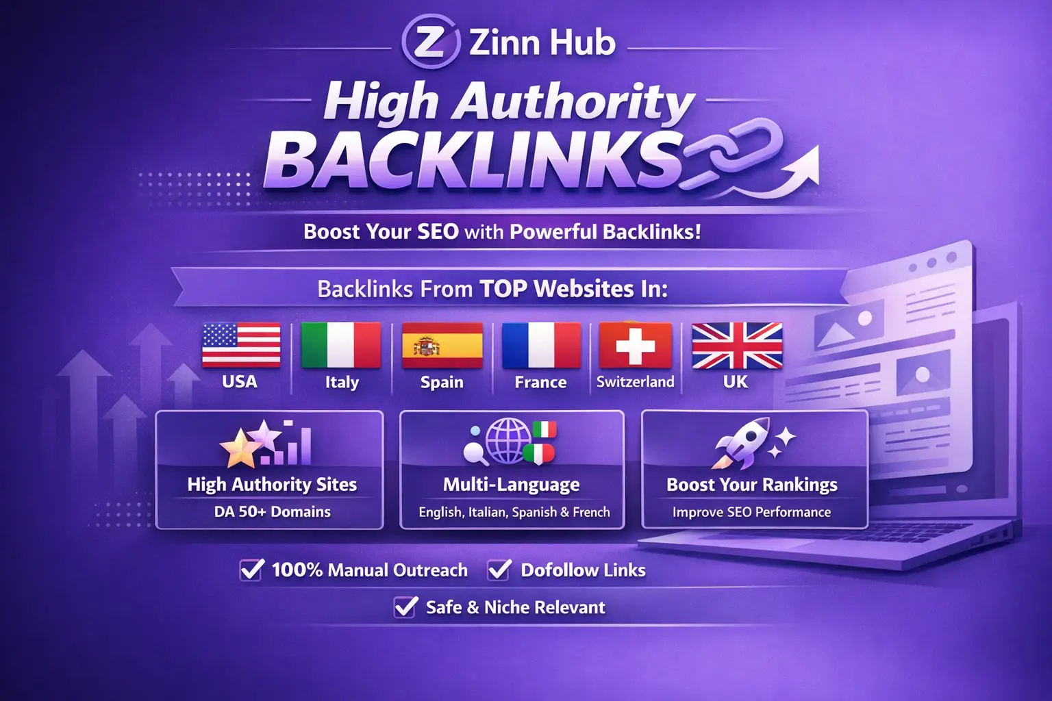 High Authority Backlinks Usa, Italian,Spanish,French, Swiss,Uk Websites 1 High Authority Backlinks Usa