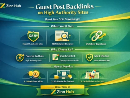 do guest posts backlink with high da authority site