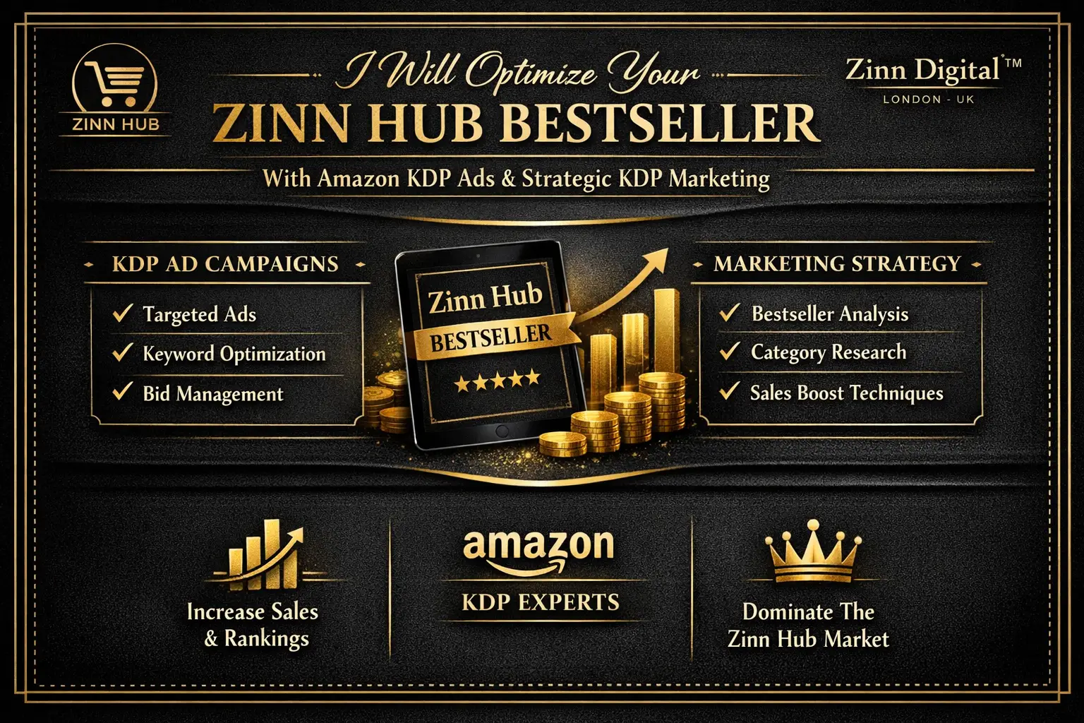 I'Ll Optimize Your Zinn Hub Bestseller Using Amazon Kdp Ads And Strategic Kdp Marketing 1 I'Ll Optimize Your Zinn Hub Bestseller Using Amazon Kdp Ads And Strategic Kdp Marketing