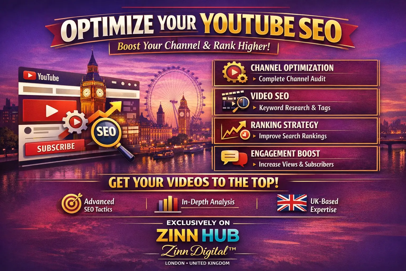 Optimize Your Youtube Channel And Video Seo To Rank Or Improve Visibility 1 Optimize Your Youtube Channel And Video Seo To Rank Or Improve Visibility