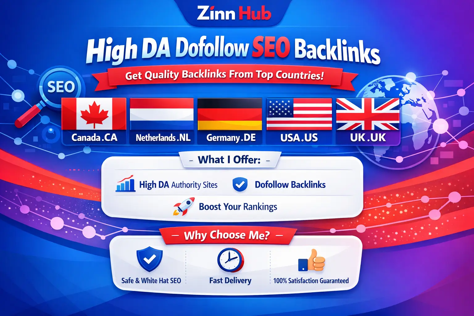 Make High Da Canada Ca, Dutch Nl, German De, Usa Us, Uk Dofollow Seo Backlinks 1 Make High Da Canada Ca