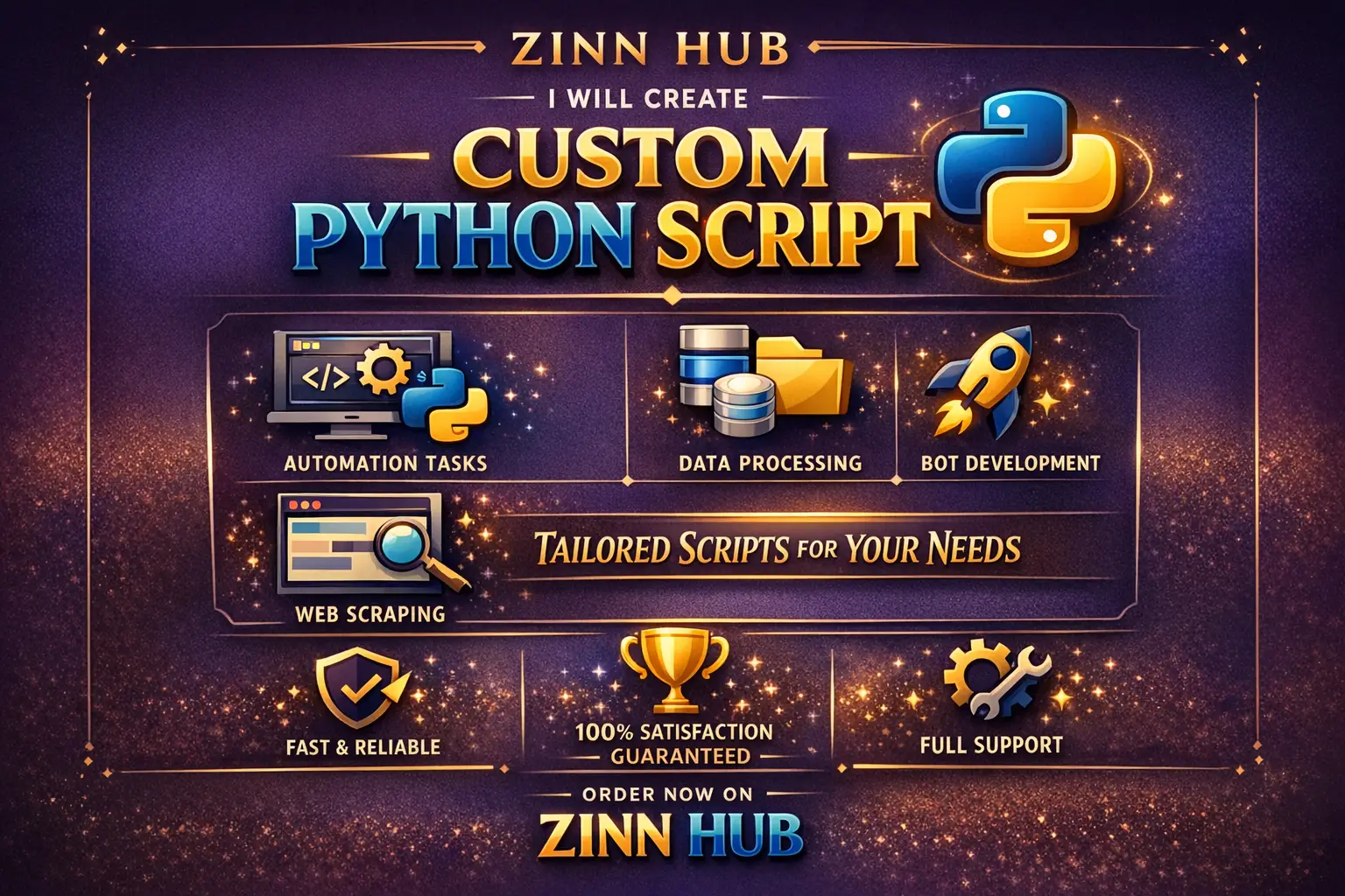 Create Custom Python Script 1 Create Custom Python Script