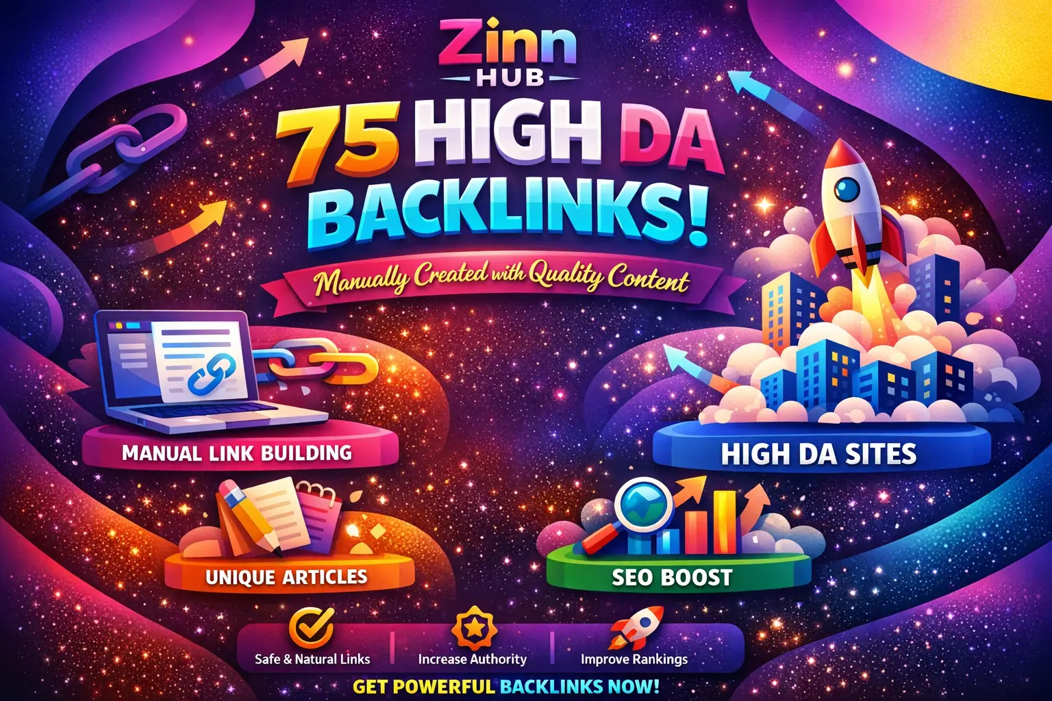 Manually Create 75 High Da Backlinks With Quality Content 1 Manually Create 75 High Da Backlinks With Quality Content