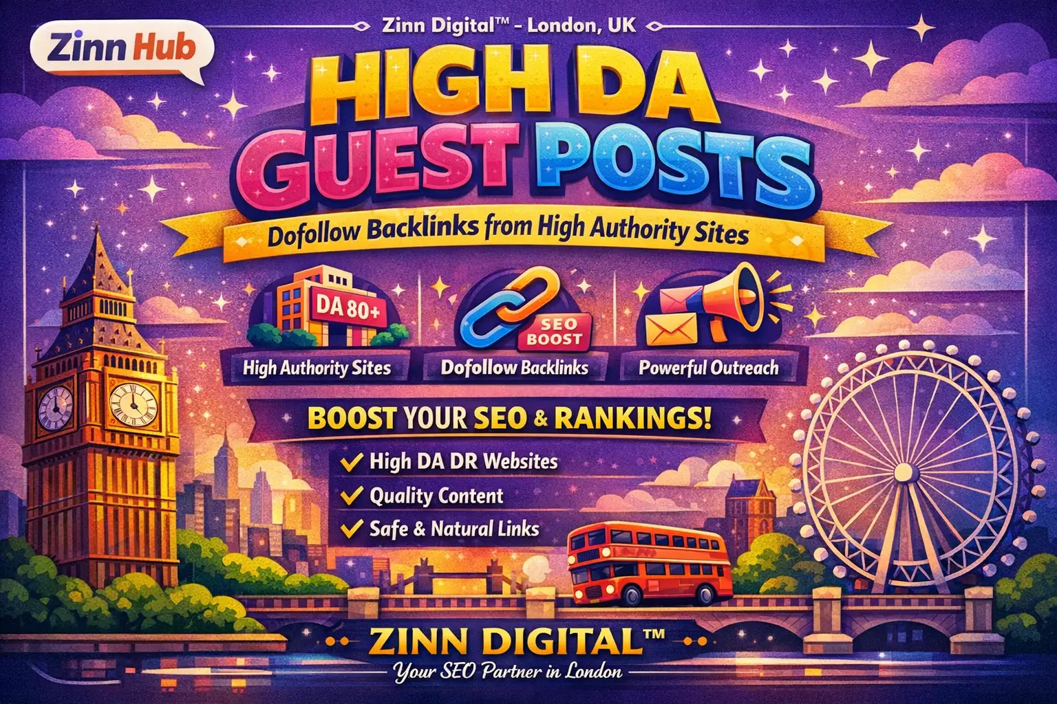 High Da Guest Posts &Amp; Dofollow Backlinks From High Authority Sites 1 High Da Guest Posts &Amp; Dofollow Backlinks From High Authority Sites