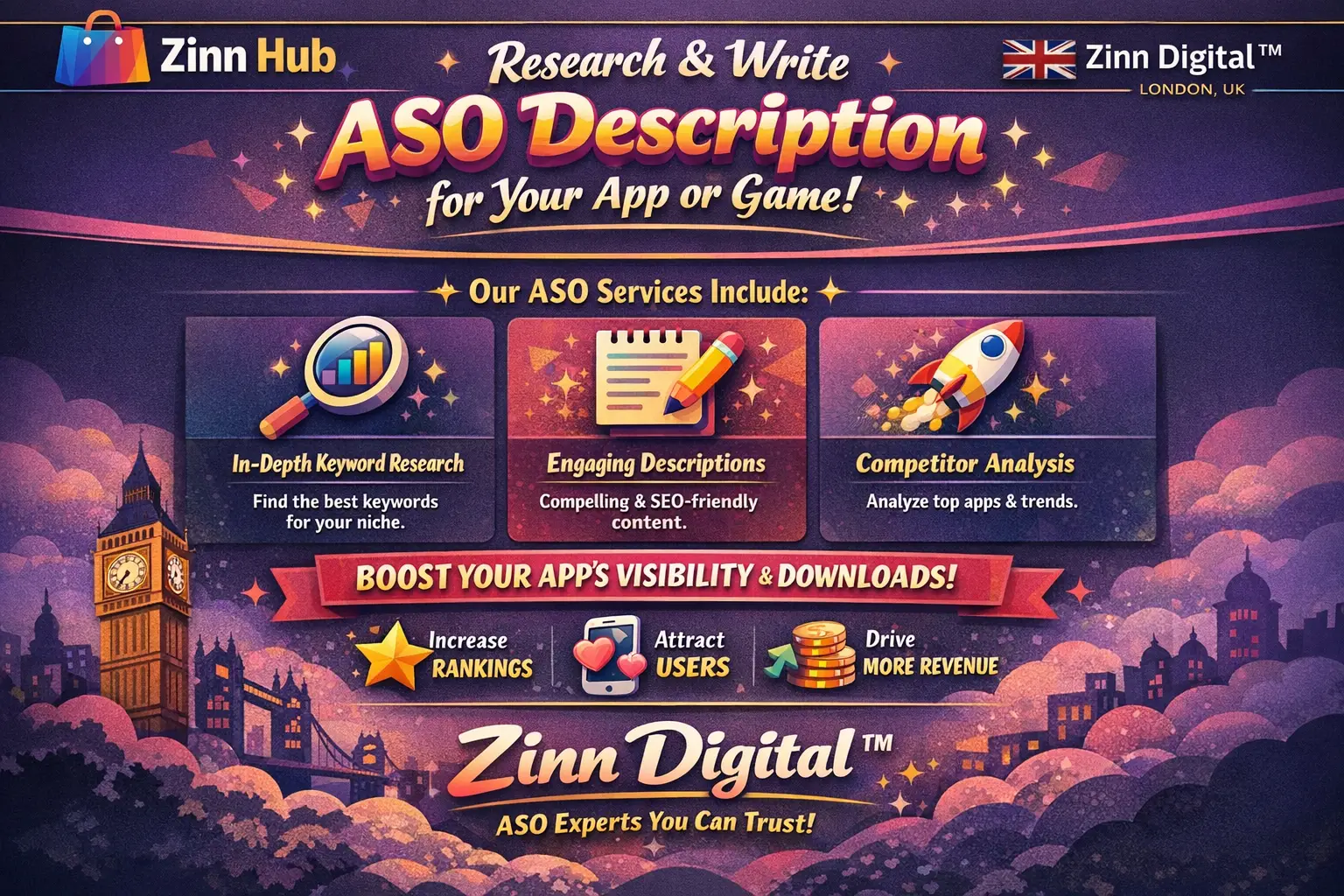 Research And Write Aso Description For App Or Game - Zinn Digital ™ 1 Research And Write Aso Description For App Or Game - Zinn Digital ™