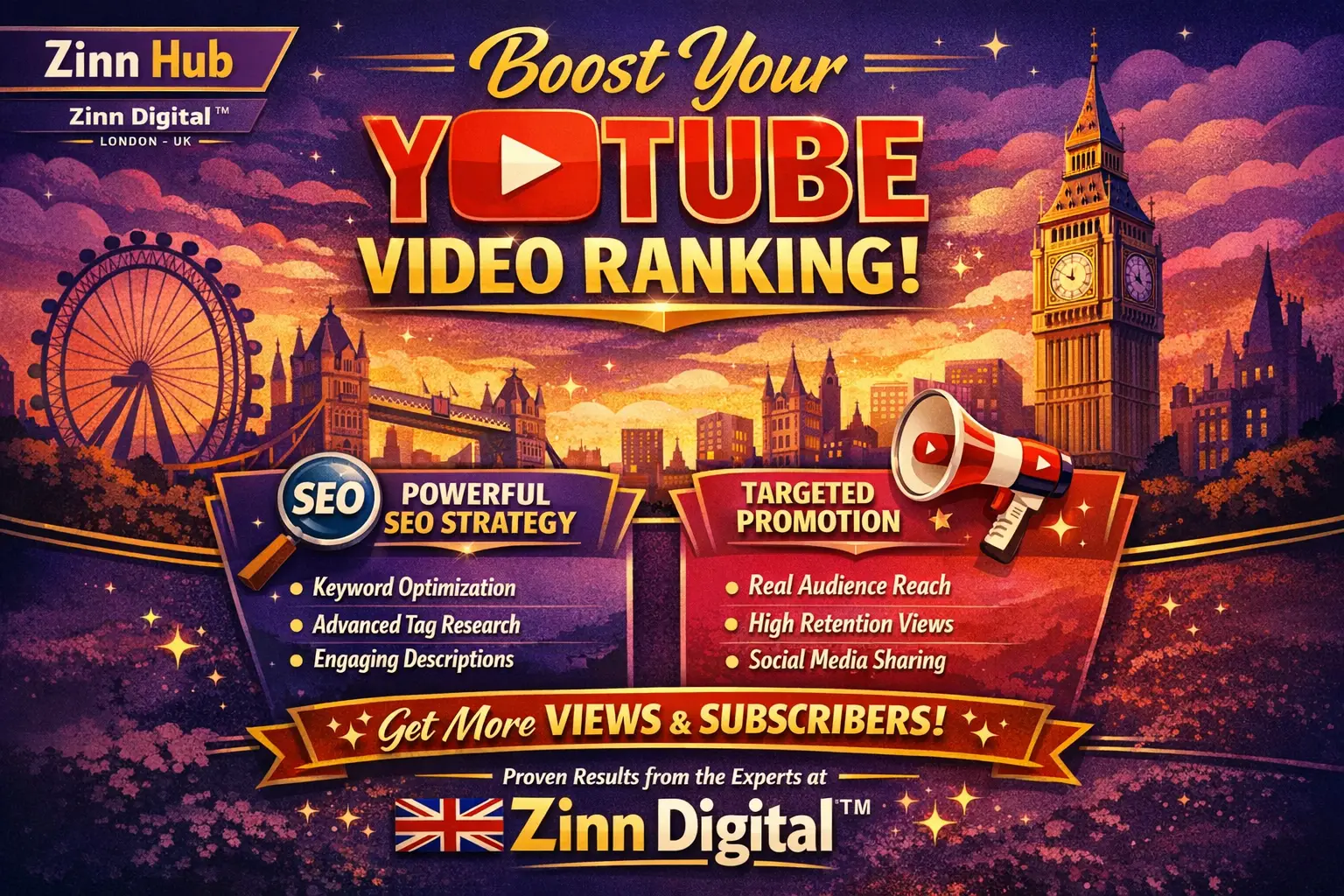 Elevate Your Youtube Video Ranking With A Combination Of Seo And Promotion 1 Elevate Your Youtube Video Ranking With A Combination Of Seo And Promotion