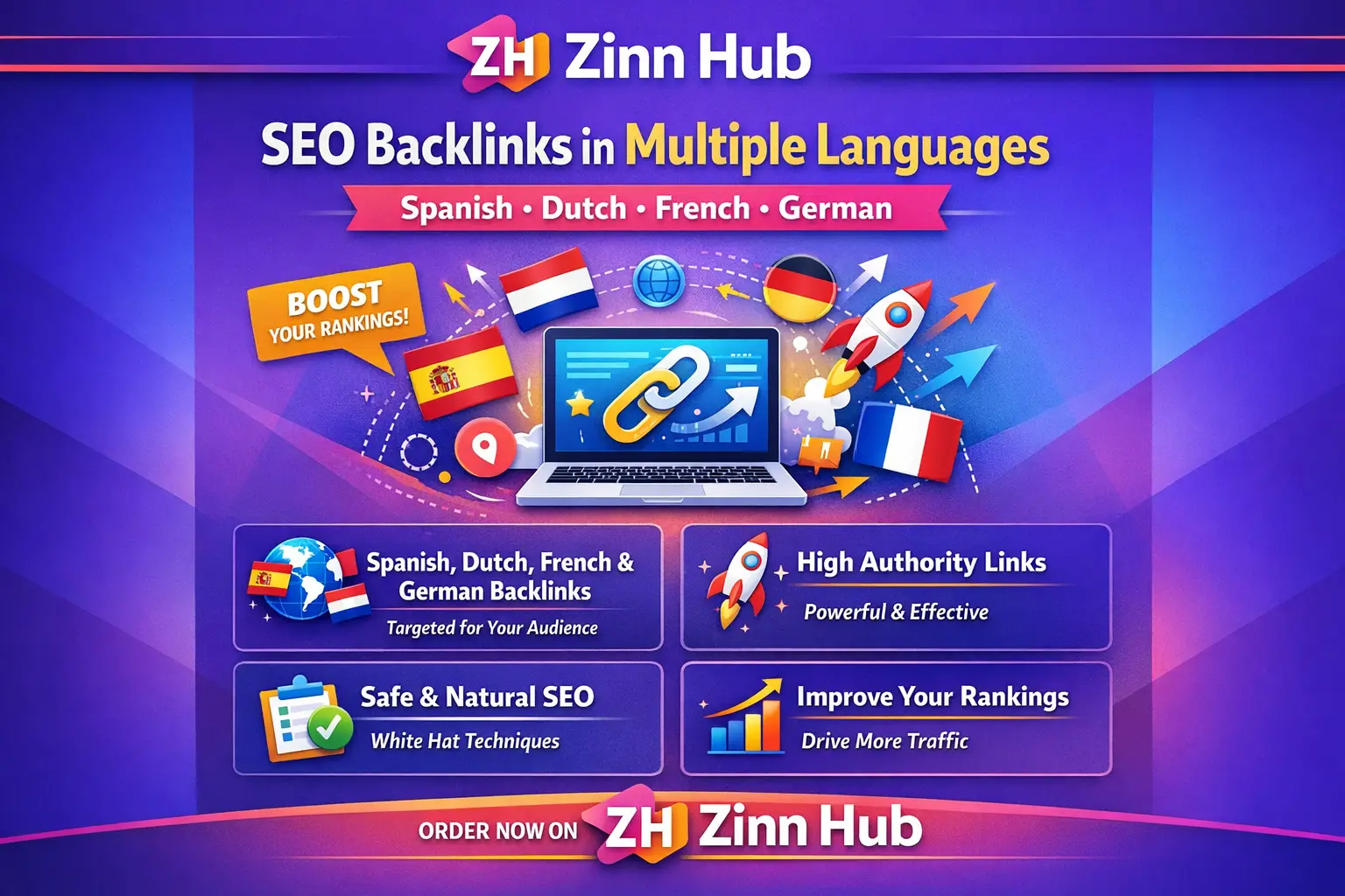 Do Seo Backlinks In Spanish, Dutch, French, German 1 Do Seo Backlinks In Spanish