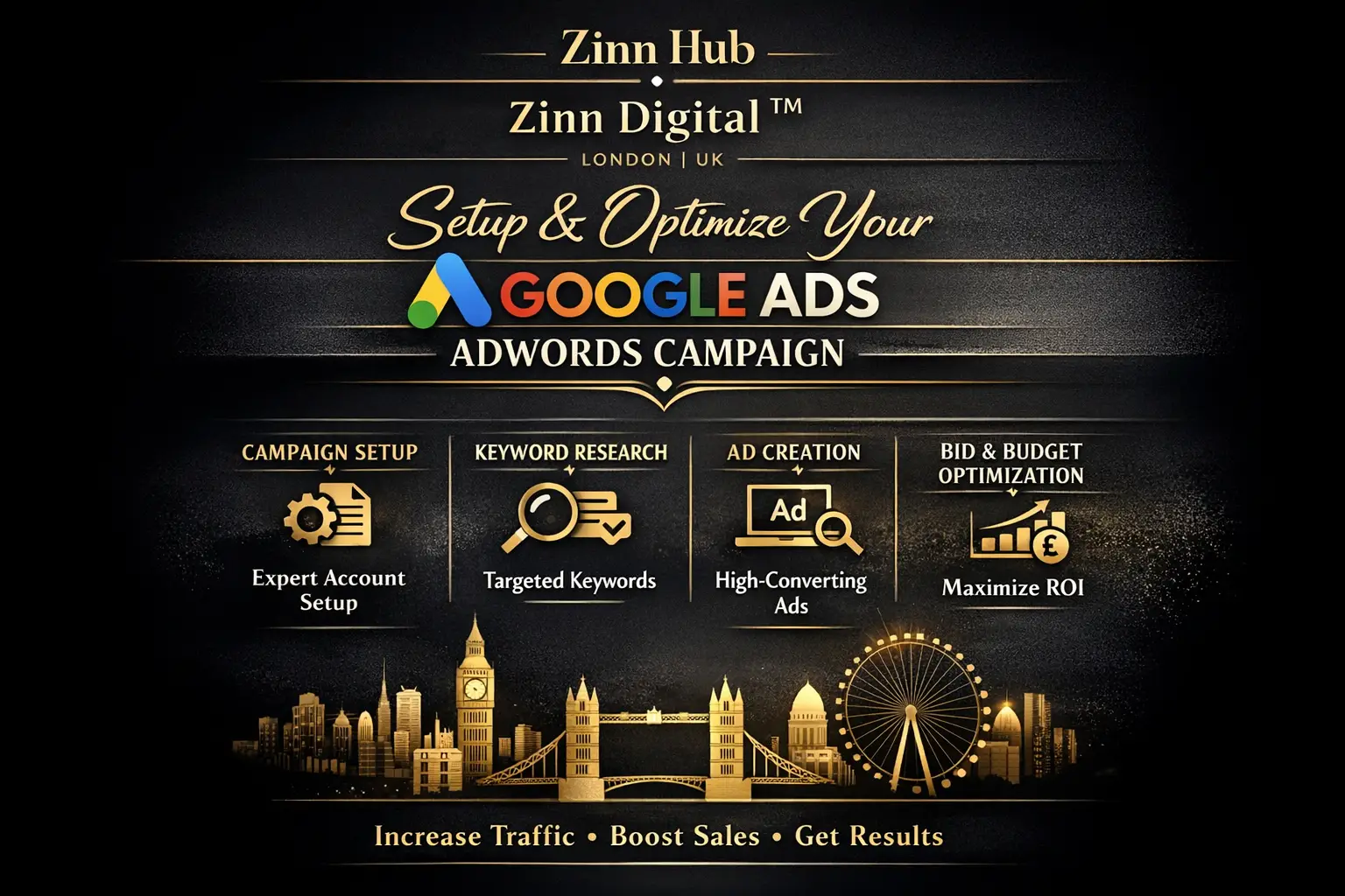 Setup And Optimize Your Google Ads Adwords Campaign 2 Setup And Optimize Your Google Ads Adwords Campaign - Image 2