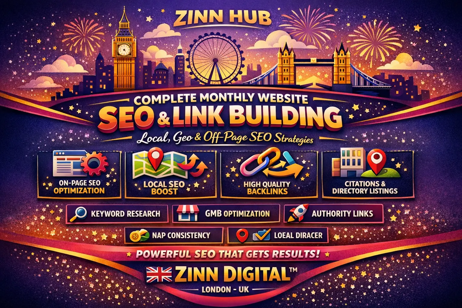 Complete Monthly Website Seo, Geo, Local And Off-Page Link Building 1 Complete Monthly Website Seo