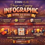 Infographic Design Marketplace 19 &Raquo; Zinn Hub