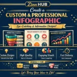 Infographic Design Marketplace 21 &Raquo; Zinn Hub