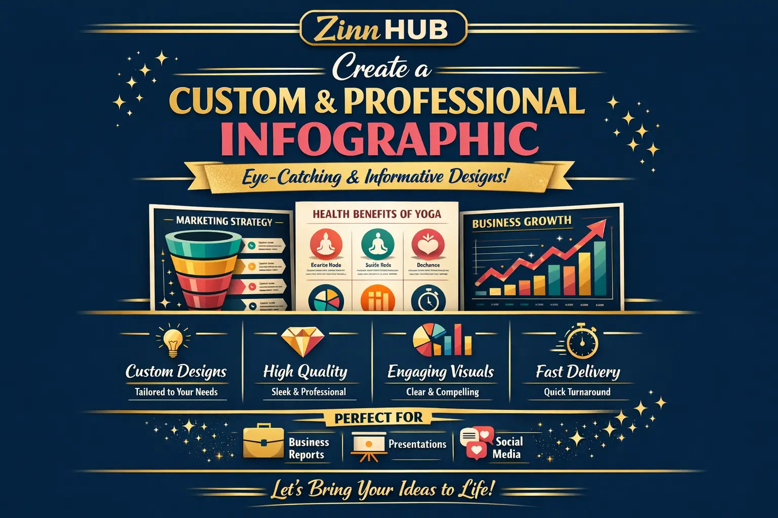 Create A Custom And Professional Infographic 1 Create A Custom And Professional Infographic