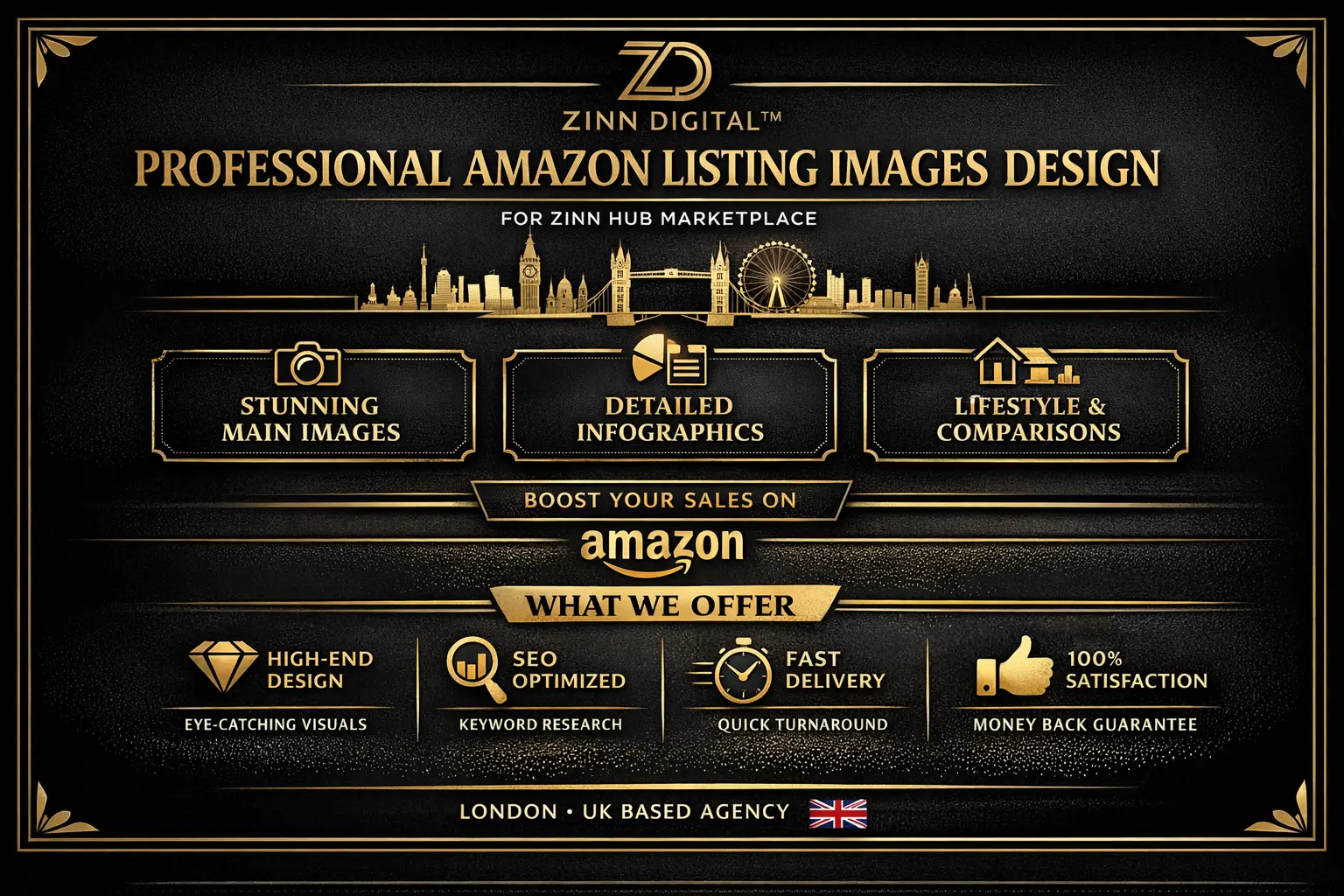 Do Amazon Listing Images Design, Amazon Infographic, Product Listing Images 1 Do Amazon Listing Images Design