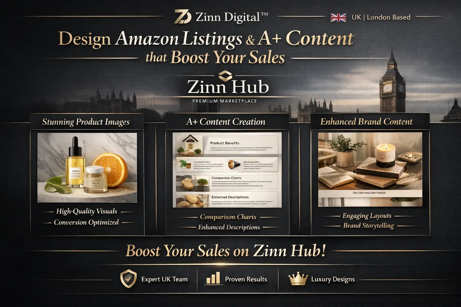 Design Amazon Listing Images, A Plus Content That Boost Your Sales 2 A Plus Content That Boost Your Sales