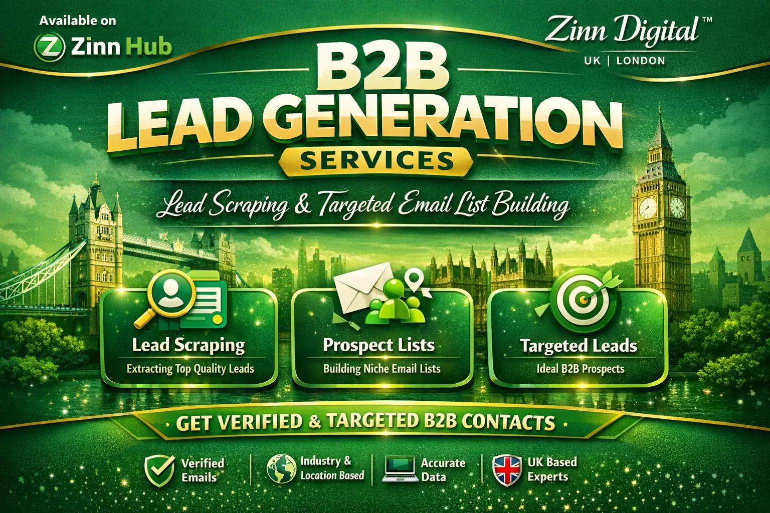 Do B2B Lead Generation, Lead Scraping, And Targeted Prospect Email List Building 1 Do B2B Lead Generation