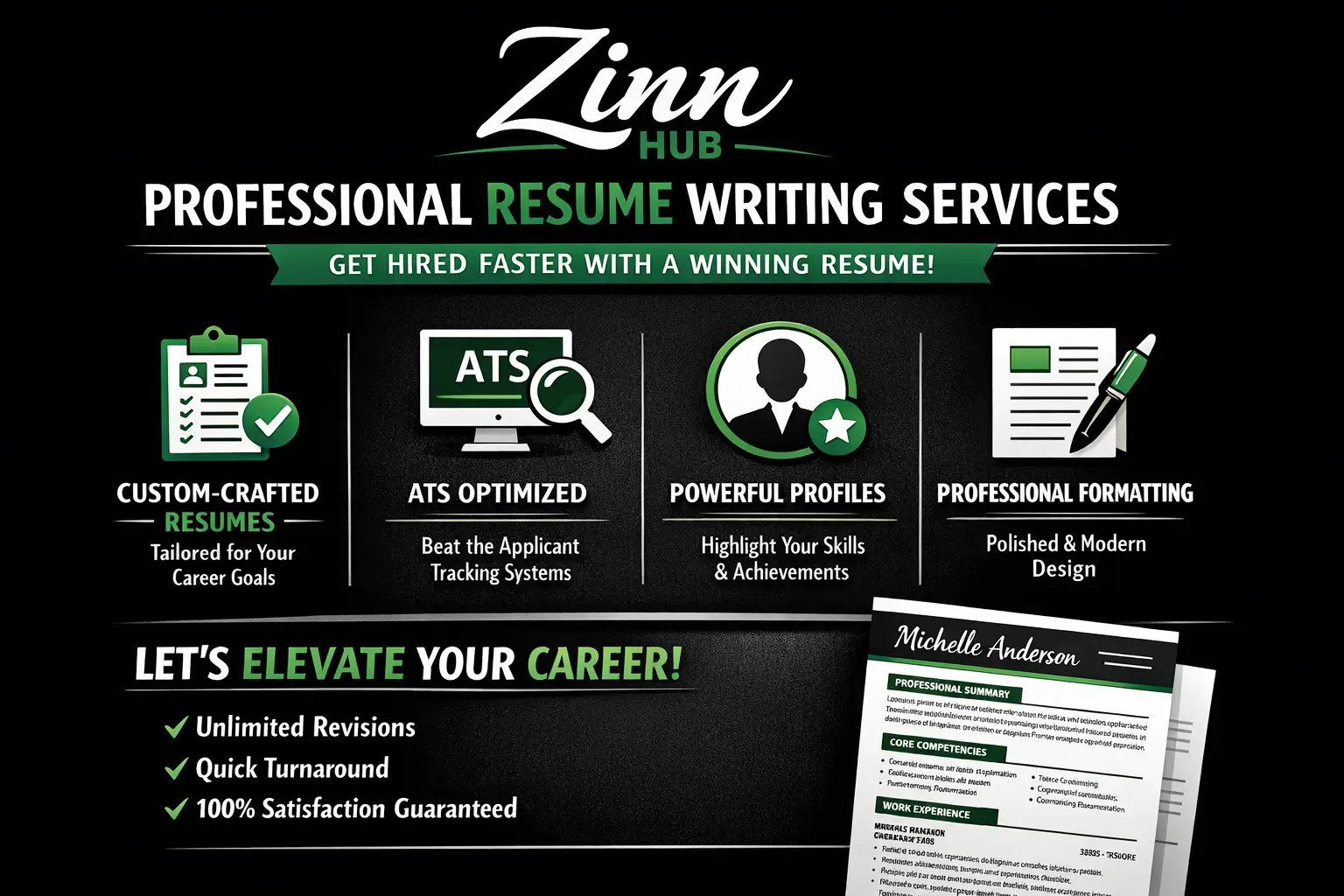 Provide Professional Resume Writing Services 1 Provide Professional Resume Writing Services