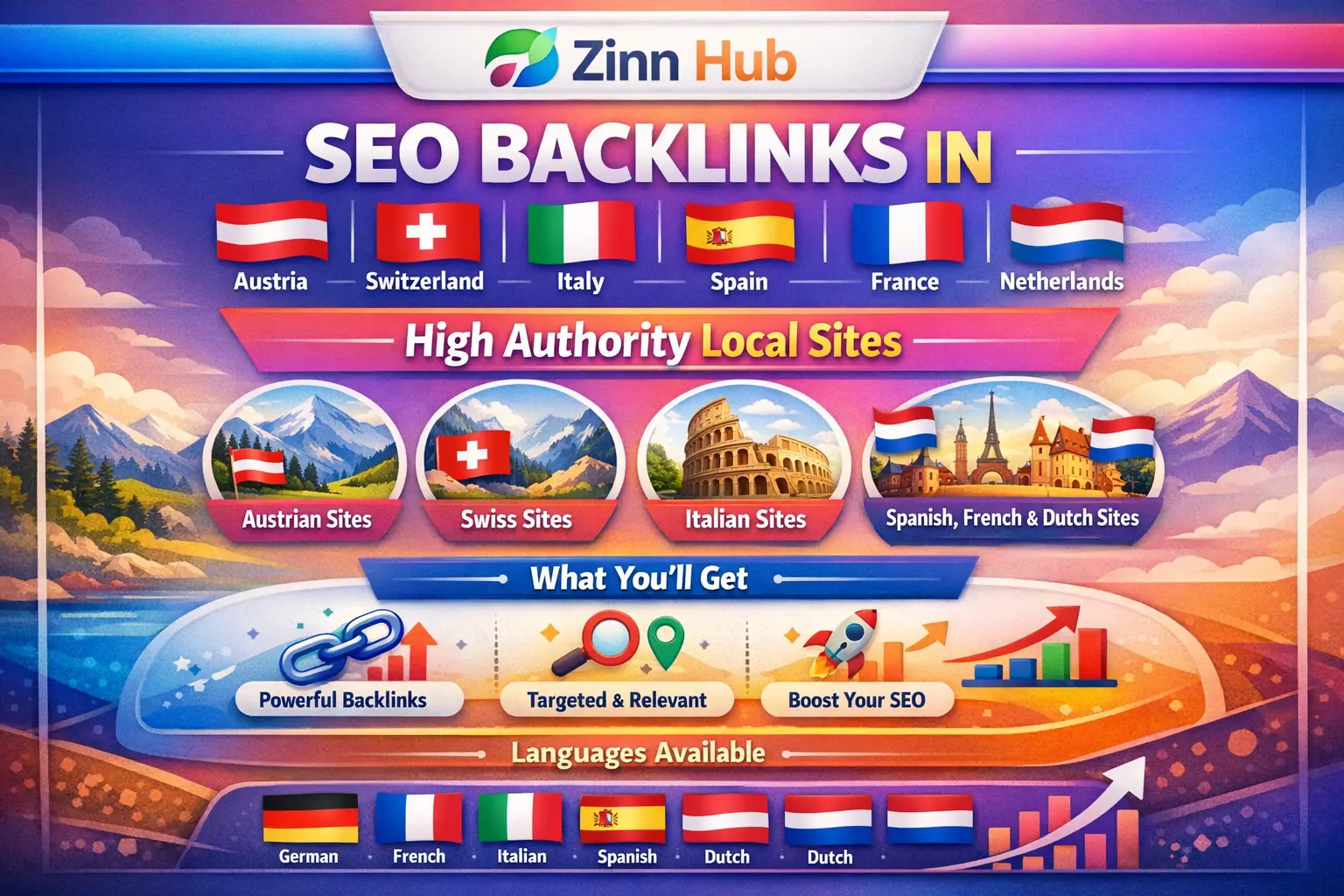 Do Seo Backlink In Austria, Switzerland, Italian, Spanish, French, Dutch Sites 1 Do Seo Backlink In Austria