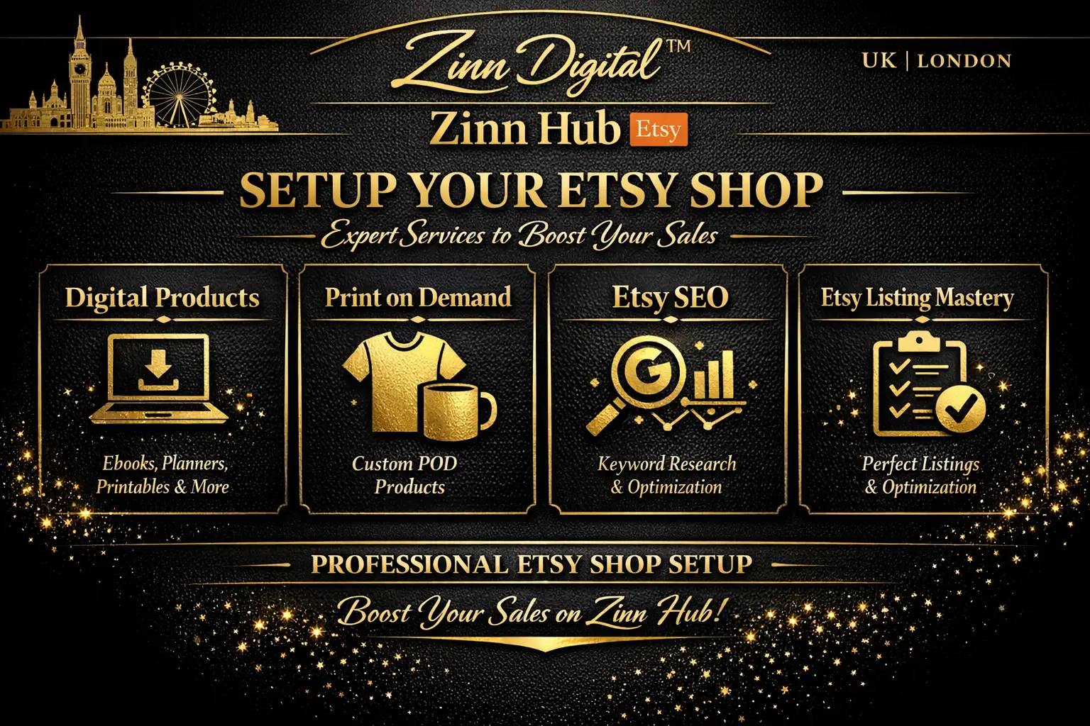 Setup Etsy Shop Etsy Digital Products, Print On Demand Etsy Seo And Etsy Listing 3 Setup Etsy Shop Etsy Digital Products, Print On Demand Etsy Seo And Etsy Listing - Image 3