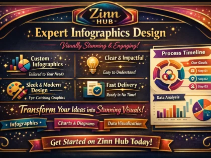 create professionally designed infographics