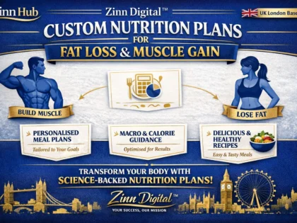 Design Custom Nutrition Plans For Fat Loss And Muscle Gain